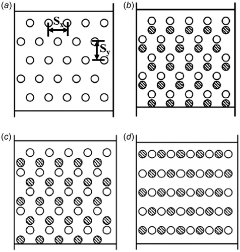 Figure 2. Pin fin arrangement and those with dimples/protrusions positions. (a) pin fin arrangement, (b) case 1, 4, (c) case 2, 5, (d) case 3, 6. Pin fins-the white circles, dimples/protrusions-filled circles.
