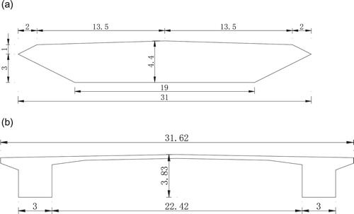 Figure 1. Cross-sections of bridge decks: (a) Great Belt East Bridge, (b) Danjiang Reservoir Bridge (units: m).