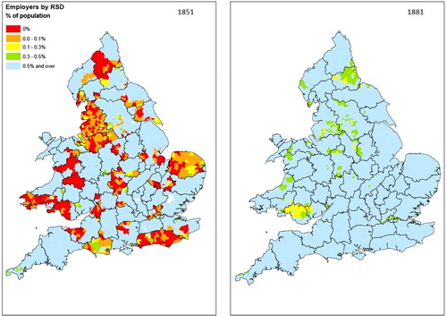 Figure 1. Percentage employers per population by RSD, 1851 and 1881. Source: The Authors.