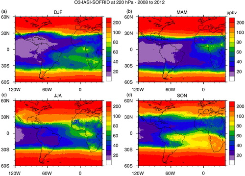 Fig. 15 Seasonal maps of ozone mixing ratio in ppbv at 220 hPa retrieved from IASI measurements on board MetOp-A satellite: (a) DJF; (b) MAM; (c) JJA; (d) SON based on data from years 2008 to 2012.