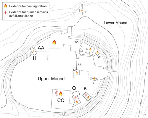 Figure 24 Evidence for the fierce conflagration of Stratum VIA at Megiddo; areas with evidence for burials/human remains under collapse are indicated. Though the stratigraphic situation in Area BB is fuzzy, signs of a violent event were found there too.