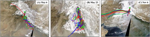 Figure 10. Airmass trajectories from HYSPILT model on (A) 6 May 2022, (B) 23 May 2022, and (C) 6 November 2022.