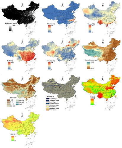 Figure 2. Risk factors of forest fires ((a) Night light image of China in 2020, (b) 20-20 h precipitation distribution graph of China on March 30, 2020, (c) Average temperature distribution graph of China on March 30, 2020, (d) Average relative humidity distribution graph of China on March 30, 2020, (e) Average wind speed distribution graph of China on March 30, 2020, (f) Elevation distribution graph of China, (g) Slope distribution graph of China in (h) Distribution of slope direction in China, (i) Distribution of NDVI in China on March 30,2020, and (j) Distribution of NMDI in China on March 30, 2020).