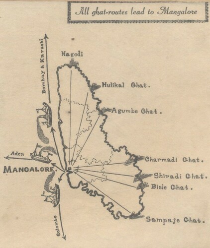 Figure 2 Mangalore’s Connections. Published in ‘Mangalore: A Souvenir’ complied for the Syndicate Bank. 1958.