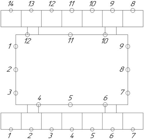 Figure 9. Points at which vibration displacements are measured on the tank wall (1–12) and the reactor cooling system (1–14).