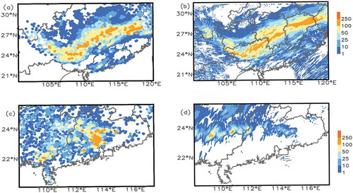 Figure 5. Comparisons of NMR between (a, c) observation and (b, d) simulation by 12-h cumulative precipitation beginning from (a, b) 2000 LST 8 July 2019 and (c, d) 2000 LST 6 May 2017