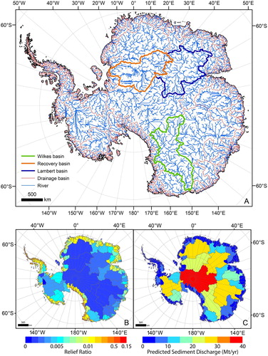 Figure 8. Pre-glacial rivers in Antarctica and estimates of denudation and sediment discharge. (A) Rivers in Antarctica as they would drain on the modern topography rebounded for ice loading. (B) Relief Ratio of Antarctic drainage basins as a proxy for denudation potential following Summerfield and Hulton (Citation1994). (C) Calculated sediment discharge under a warm (25 °C MAAT) climate following Syvitski, Peckham, Hilberman, and Mulder (Citation2003). The sediment discharge from the basin underlying the South Pole is 36 Mt/yr and only marginally more than several other basins. All these values are low in relation to the size of the basins and reflect low rates of denudation.