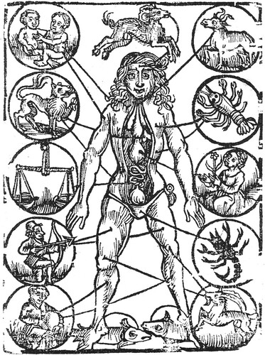 Figure 1. The zodiacal or melothesic man (1513).