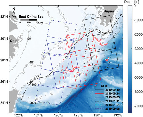 Figure 1. Bathymetric map of the Kuroshio region. The solid and dashed lines represent the ascending and descending SAR data passes, respectively, the red circles are GLD buoy data, and the download link for bathymetry data: https://topex.ucsd.edu/pub/srtm15_plus/.