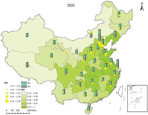 Figure 2. 2020 Spatial Development Patterns of China’s Digital Economy, Green Innovation Efficiency and Industrial Clustering.