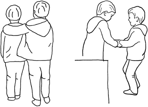 Figure 2. Manifestations of Social Bond between Two Children.