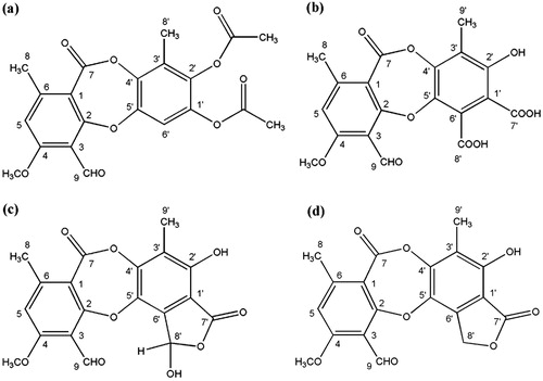 Figure 1. (a) Depsidone 1; (b) Depsidone 2; (c) Stictic acid 3; and (d) Deoxystictic acid 4.