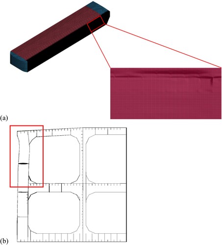 Figure 26. Structural damage on the FPSO hull with no pneumatic runner fenders at a 2-knot side-by-side collision between a Suezmax class shuttle tanker and an FPSO: (a) side view, (b) cross-sectional view.