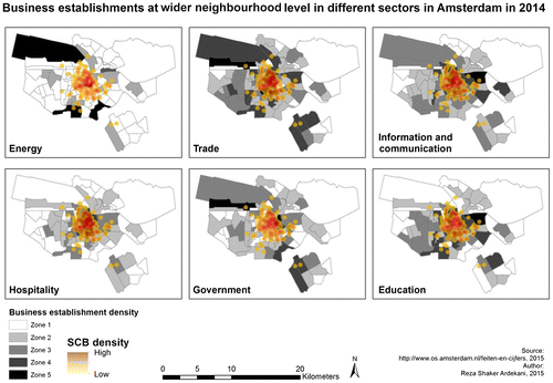 Figure 9. Spatial correlation between different sectors of business establishment and SCBs at the wider neighbourhood scale.