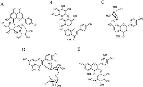 Figure 5. The major five compounds of HLF are vitexin-2″-O-rhamnoside (A), vitexin-4″-O-glucoside (B), vitexin (C), rutin (D) and hyperoside (E).