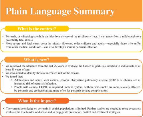 Figure 4. Plain language summary
