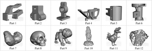 Figure 6. The STL models of 12 LPBF parts.