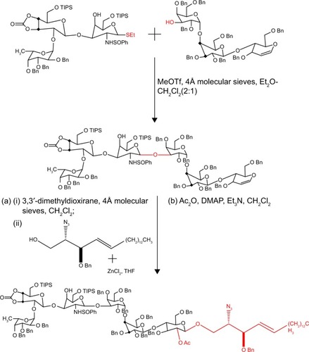 Figure 7 Synthesis of azide.