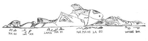 Figure 2. Sketch of Proto-Nusantara script of ancient eagle stone at Kelayang Beach Belitung.(1) Batu Tumpang Garut site in West Java depicts an eagle’s eye with the chronogram ‘Gapura (9) Garuda (9) ing Selo (1) Tumpang (0)’ as the code for the year 9910 PS or 9832 BC marking 80 years of King Garuda’s reign (Created based on the interview with Junaedi, 2018).