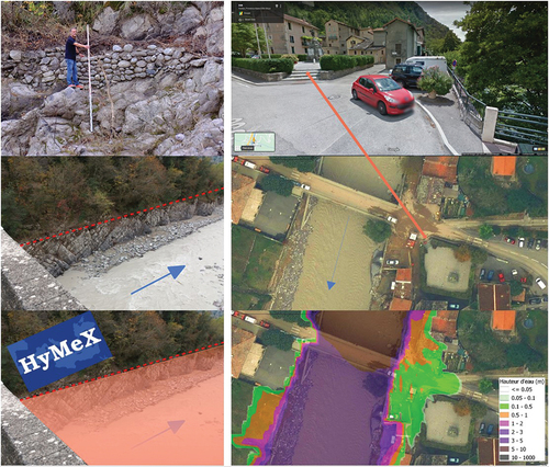 Figure 3. Exemples de méthodes de cartographies par approche hydraulique suite à des reconnaissances terrain – Approche hydraulique 1D (bandeau de gauche, de haut en bas, Vésubie, Station d’Utelle), mesure terrain de laisses de crue, calcul 1D pour atteindre les niveaux mesurés – Approche hydraulique 2D (bandeau de droite, de haut en bas, Roya secteur de Tende), Analyse de l’extension de la crue (marque sur les escaliers Google Street View) avec le survol IGN post-ALEX et comparaison avec un modèle hydraulique 2D basé sur le Lidar IGN post-ALEX.