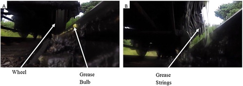 Figure 1. Still images captured from a video camera (A) before contact between the first wheel of the train and the grease bulb and (B) after the first wheel has passed through the lubricator site but before the second wheel.