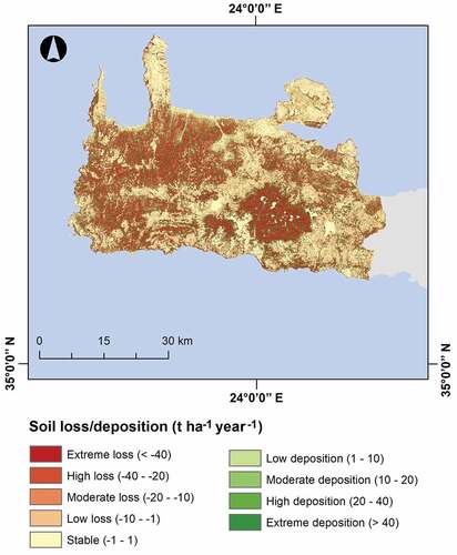 Figure 3. Spatial extent of soil loss and deposition rates for Chania prefecture.
