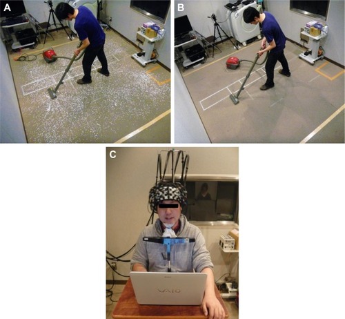Figure 1 Experimental environment of the vacuuming task and fNIRS measurements.