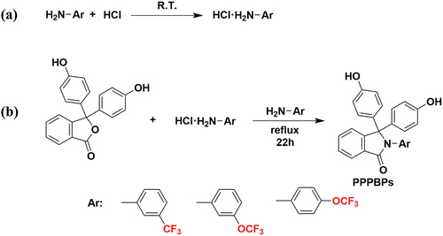 Scheme 1. Synthetic route of PPPBPs.