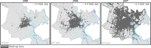 Figure 1 The development of the built-up extent of HCMC for the period from 1989 to 2007. Source: Author's own.