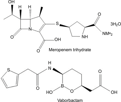 Figure 1 Chemical structures of meropenem and vaborbactam.