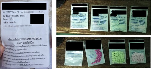 Figure 3. Right hand (top and bottom) images: Medicine packs dispensed from private clinics or pharmacies. The label gives the clinic logo (anonymised), patient name (anonymised), administration instructions and contraindications, but not the name of the medicine. Left hand image: a medicine pack dispensed from a public hospital (name redacted). Label includes medicine name, instructions for use, patient information note.