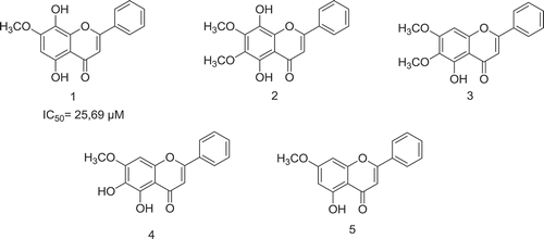 Figure 1. Chemical constituents from extracts of Piper piedecuestanum