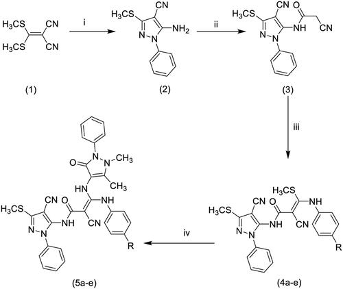 Figure 3. Synthesis of the target compounds 5a-e. Reagents and reaction conditions: i: C6H5NH2, EtOH, Reflux; ii: cyanoacetic acid, acetic anhydride, 50 °C; iii: 4-R-C6H4NCS, KOH, DMF, 0 °C; iv: 4-aminoantipyrine, oil bath at 170 °C.
