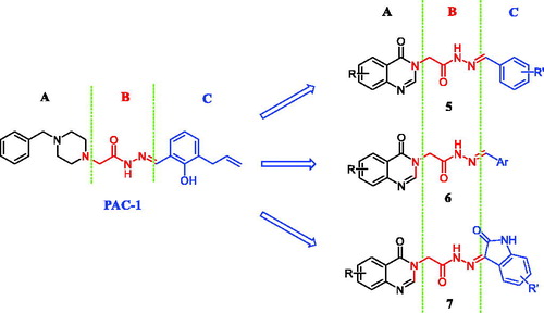 Figure 1. Structure of PAC-1 and rational design of novel (E)-N'-arylidene-2–(4-oxoquinazolin-4(3H)-yl)acetohydrazides.