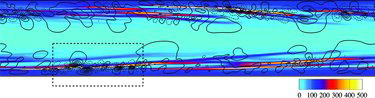 Figure 11. Instantaneous contour of the polymer stress component Txx and isolines of QA (dash lines represent negative values) in an plane for ReH = 1000 and WiH = 4. The flow is from left to right and the dashed box represents the region plotted in the next two figures.