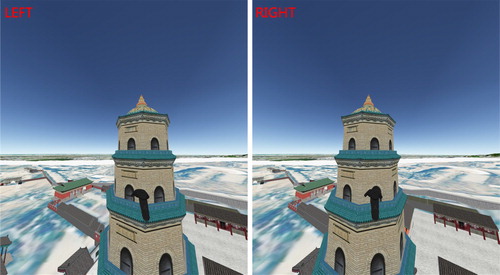 Figure 15. Imagery observed from the VR viewpoint when the scaling ratio N is set to 15.