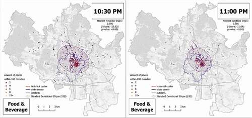 Figure 8. Spatial-temporal distribution of open ‘Food & Beverage’ places in Brno on Wednesdays, comparison between 10:30 and 11:00 PM.