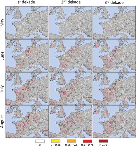 Figure 6. Sequence of FD dekadal maps for summer (May–August) 2015 in Central Europe. The land cells with drainage area <1000 km2 are depicted in grey; the main rivers are coloured according to the scheme: no-drought: white, mild: yellow, moderate: orange, severe: red, extreme: maroon (see Fig. 2).