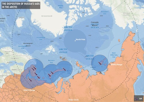 Figure 16: The Disposition of Russia’s IADS in the ArcticSource: Author generated, based on open source data and imaging of Russian facilities