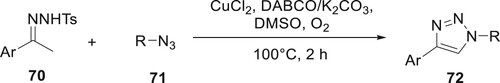 Scheme 10. Synthesis of substituted 1,2,3-triazoles from tosyl hydrazine.