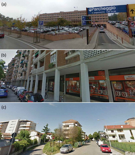 Figure 9. Virtual ground truthing: (a) several parking lots next to a hospital and medical university in the street “Via Forni di Sotto”; (b) multistoried buildings with both diverse businesses (ground floor) and apartments in the street “Viale Ungheria”; (c) urban residential area in the street “Via Palermo.”