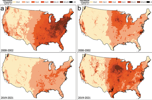 Figure 6. Maps of total oxidized nitrogen deposition (NOy)(a) and total reduced nitrogen (NHx) deposition (b) (as kg N ha−1 yr−1) for the conterminous U.S. for 2000–2002 and 2019–2021. Data are from the National Atmospheric Deposition Program Total Deposition (TDep) committee.