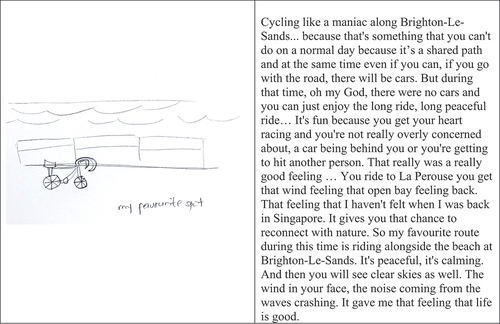 Figure 1. James’s sketch and reflection of his road cycling reactivation performance and experience.