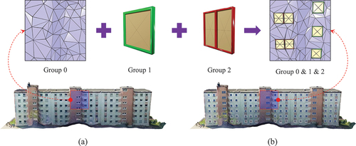 Figure 1. SemanticMesh. By fusing semantic components with photogrammetric mesh models (a), we generate textured mesh models enhanced with semantically organized OBJ GROUPS (b).