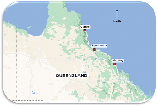 Figure 1. The location of regional cities (Cairns/Townsville/Mackay) in the study area.