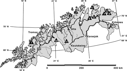 FIGURE 1 Study areas in northern Norway. Numbers refer to Table 1, where a detailed description is given.