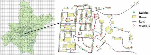 Figure 2. Simulation map of community residents’ waste classification.