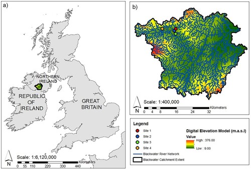 Figure 1. With (a) the location of the Blackwater catchment and (b) digital elevation model of the Blackwater catchment, river network, and locations of Sites 1–4.