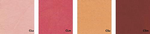 Figure 6. Linen and silk fabrics dyed with supercritical extract MR – conventional method.