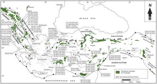 Figure 14. 40Ar/39Ar ages from the metamorphic soles beneath the eastern Mediterranean ophiolites. Data are from 1- Dilek et al. (Citation1999), 2- Parlak and Delaloye (Citation1999), 3- Çelik et al. (Citation2006), 4- Chan, Malpas, Xenophotos, and Lo (Citation2007), 5- Önen (Citation2003), 6- Harris et al. (Citation1994), 7- Dimo-Lahitte, Monié, and Vergély (Citation2001), 8- Okay et al. (Citation1996), 9- Roddick, Cameron, and Smith (Citation1979), 10- Beccaletto and Jenny (Citation2004), 11- Spray and Roddick (Citation1980), 12- Çelik et al. (Citation2011), 13- Parlak et al. (Citation2013), 14- Hassig et al. (2013), 15- This study. Abbreviations, AO: Antalya Ophiolite; BHO: Beyşehir–Hoyran Ophiolite; DO: Divriği Ophiolite; EO: Eldivan ophiolite; GO: Göksun Ophiolite; IO: İspendere Ophiolite; KO: Kınık Ophiolite; KmO: Kömürhan Ophiolite; LO: Lesvos Ophiolite; MO: Mersin Ophiolite; ORO: Orhaneli Ophiolite; OsO: Osmaniye Ophiolite; PO: Pınarbaşı Ophiolite; PKO: Pozantı-Karsantı Ophiolite; SO: Sevan Ophiolite; KM: Konya mélange; mu: muscovite; hb: hornblende; bi: biotite. (Map modified after Dilek and Flower (Citation2003) and Çelik et al. (Citation2011)).